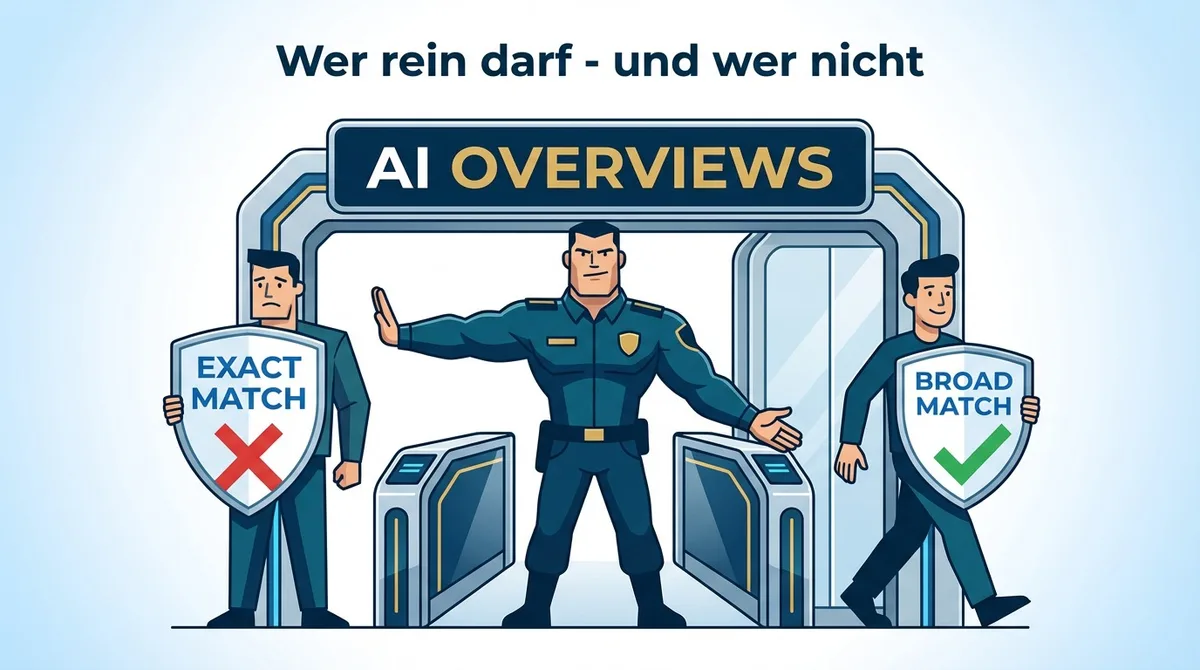 AI Overviews: Warum deine Exact Match Keywords dort nicht erscheinen