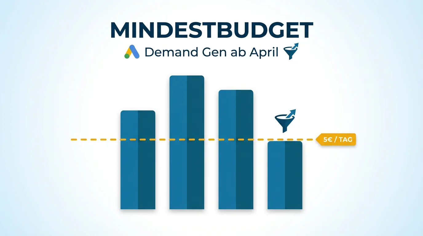 Demand Gen: Mindestbudget von 5 Dollar pro Tag ab April 2026