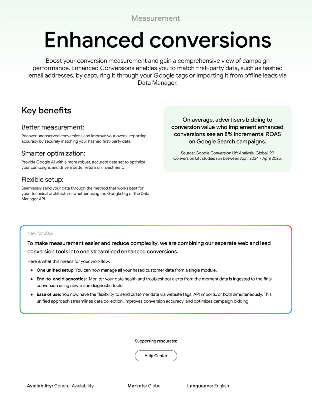 Google Ads Enhanced Conversions Vereinheitlichung aus dem Google Marketing Live 2026 One-Sheet