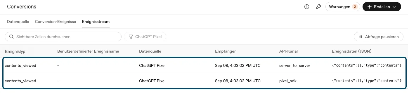 OpenAI Ads Manager, Ereignisstream: zwei Zeilen contents_viewed in derselben Sekunde, einmal über den API-Kanal pixel_sdk und einmal über server_to_server, darunter weitere Testereignisse