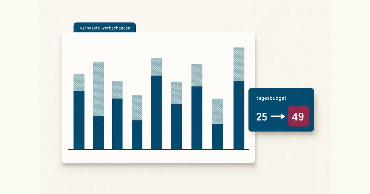 Verpasste Werbechancen: Was der neue Google Ads Bericht wert ist