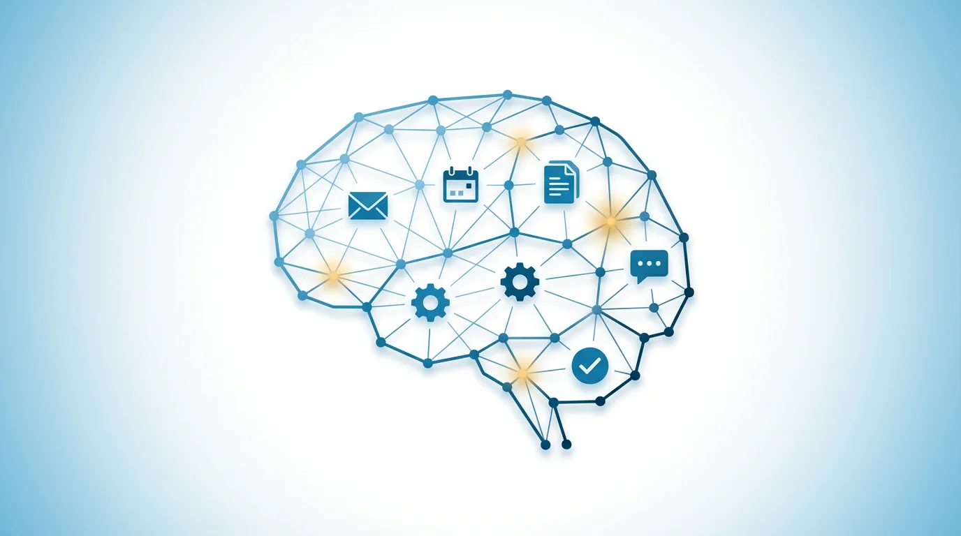 KI für Unternehmen – Ein System das mit deinem Unternehmen wächst