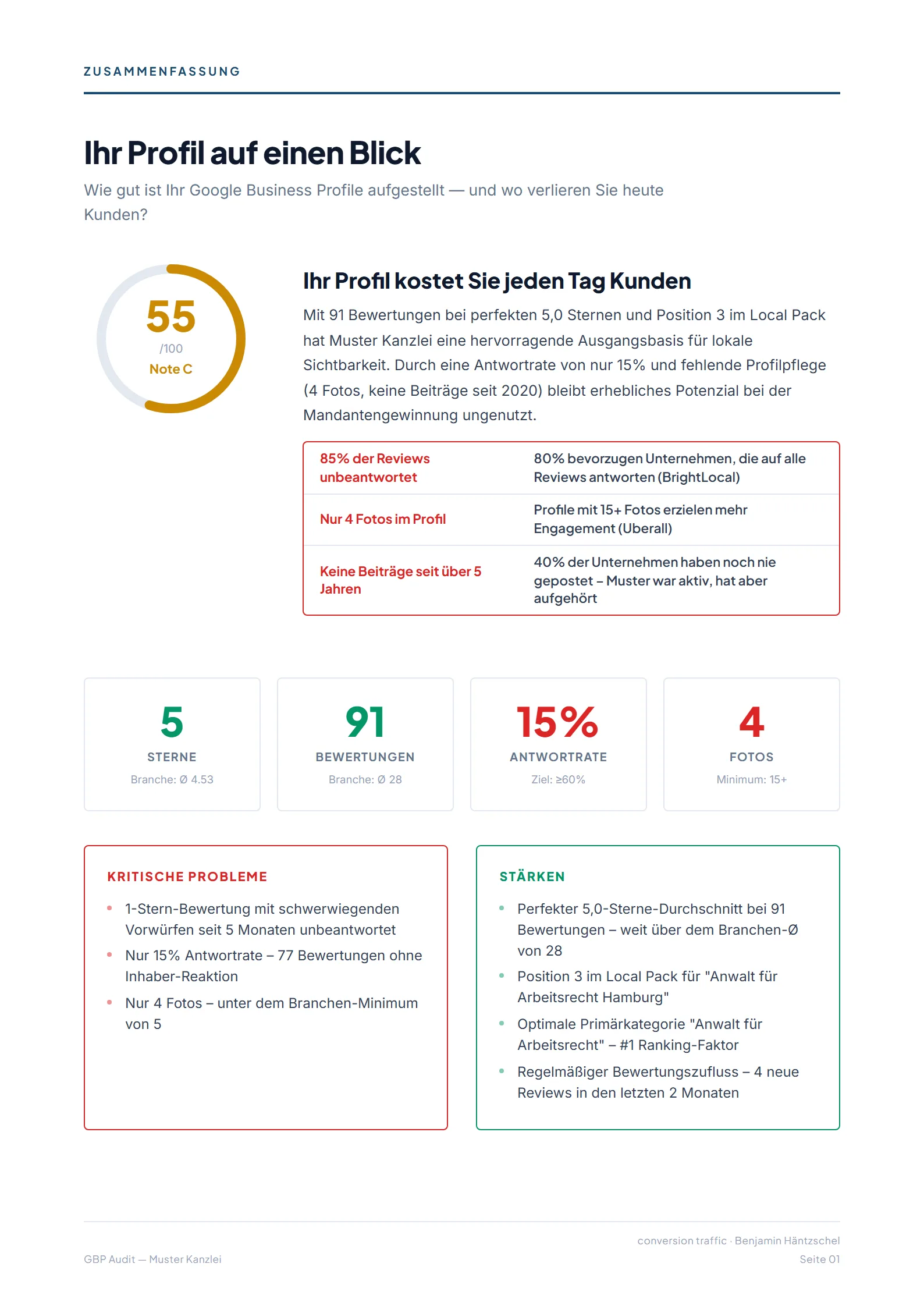 Report-Seite: Zusammenfassung